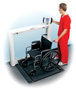 DETECTO introduces wheelchair scale