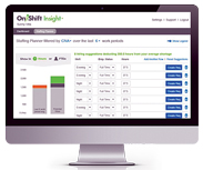 OnShift Insight, OnShift Hire hit market