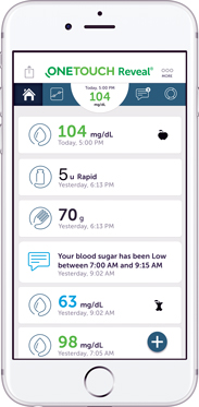 Mobile app updates diabetes management tools