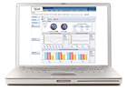 Prime Care Technologies unveils business intelligence dashboard